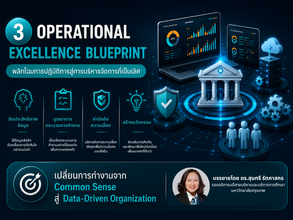 Operational Excellence Blueprint